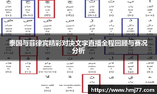 必一