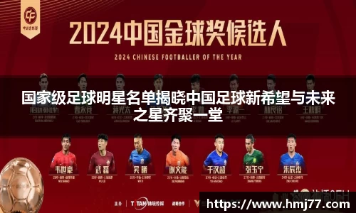 国家级足球明星名单揭晓中国足球新希望与未来之星齐聚一堂