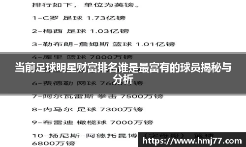 当前足球明星财富排名谁是最富有的球员揭秘与分析
